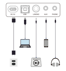 Kahzan KTD-MK-0PLUS Electronic Drum Kit